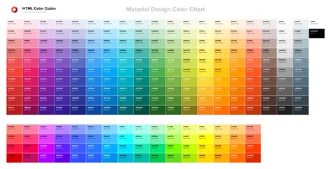 how to find color code on website and explore the history of color codes